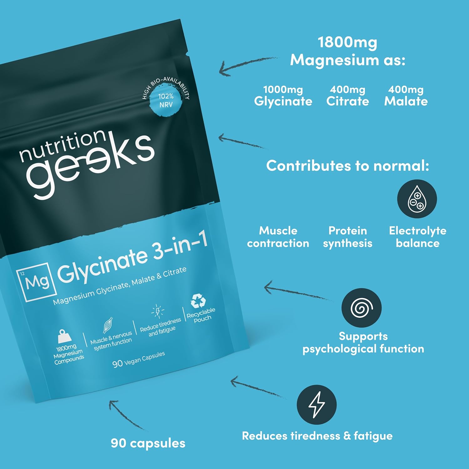 Magnesium Glycinate 3-in-1 Complex - 1800mg Supplements as Bisglycinate, Citrate & Malate 90 Vegan Capsules, Triple High Absorption 384mg Elemental, UK Made  Amazon.co.uk: Health & Personal Care