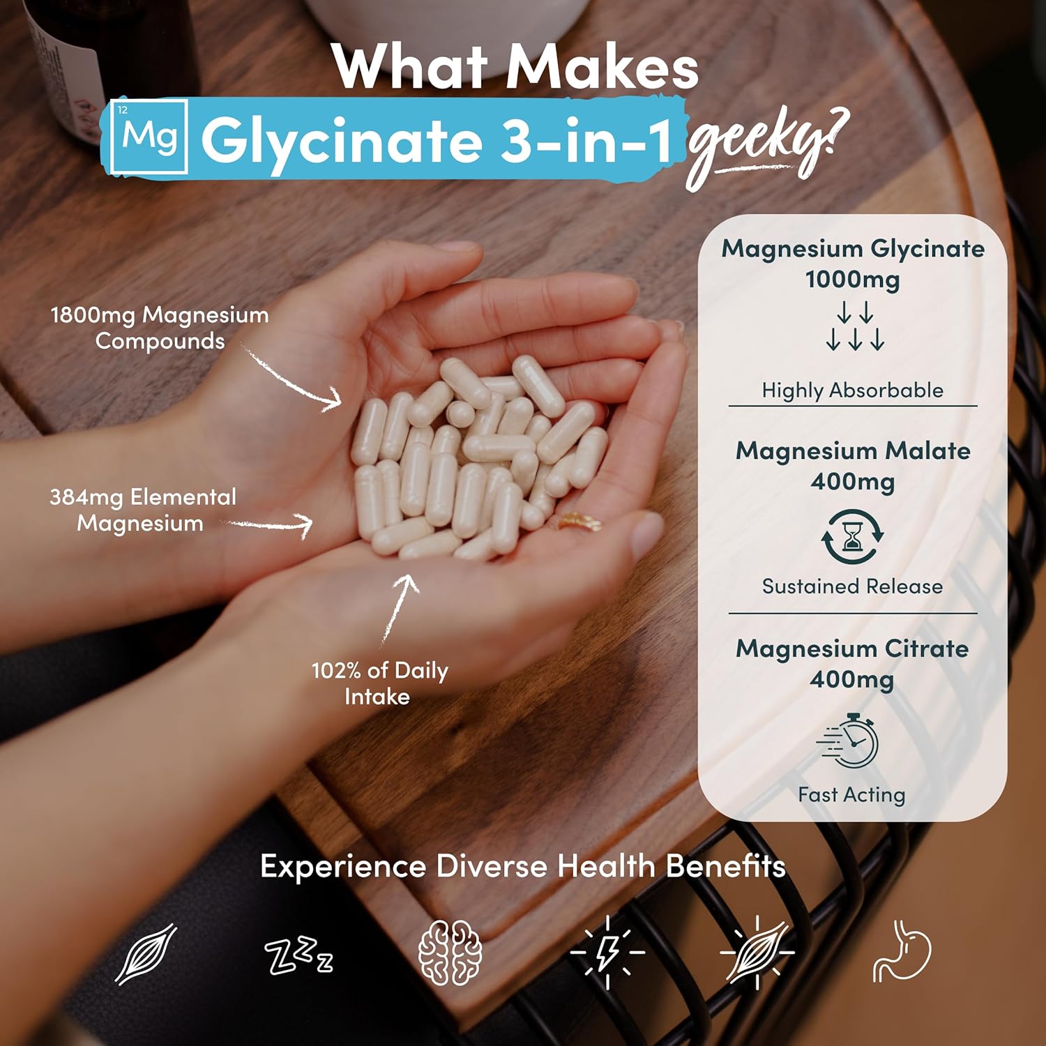 Magnesium Glycinate 3-in-1 Complex - 1800mg Supplements as Bisglycinate, Citrate & Malate 90 Vegan Capsules, Triple High Absorption 384mg Elemental, UK Made  Amazon.co.uk: Health & Personal Care